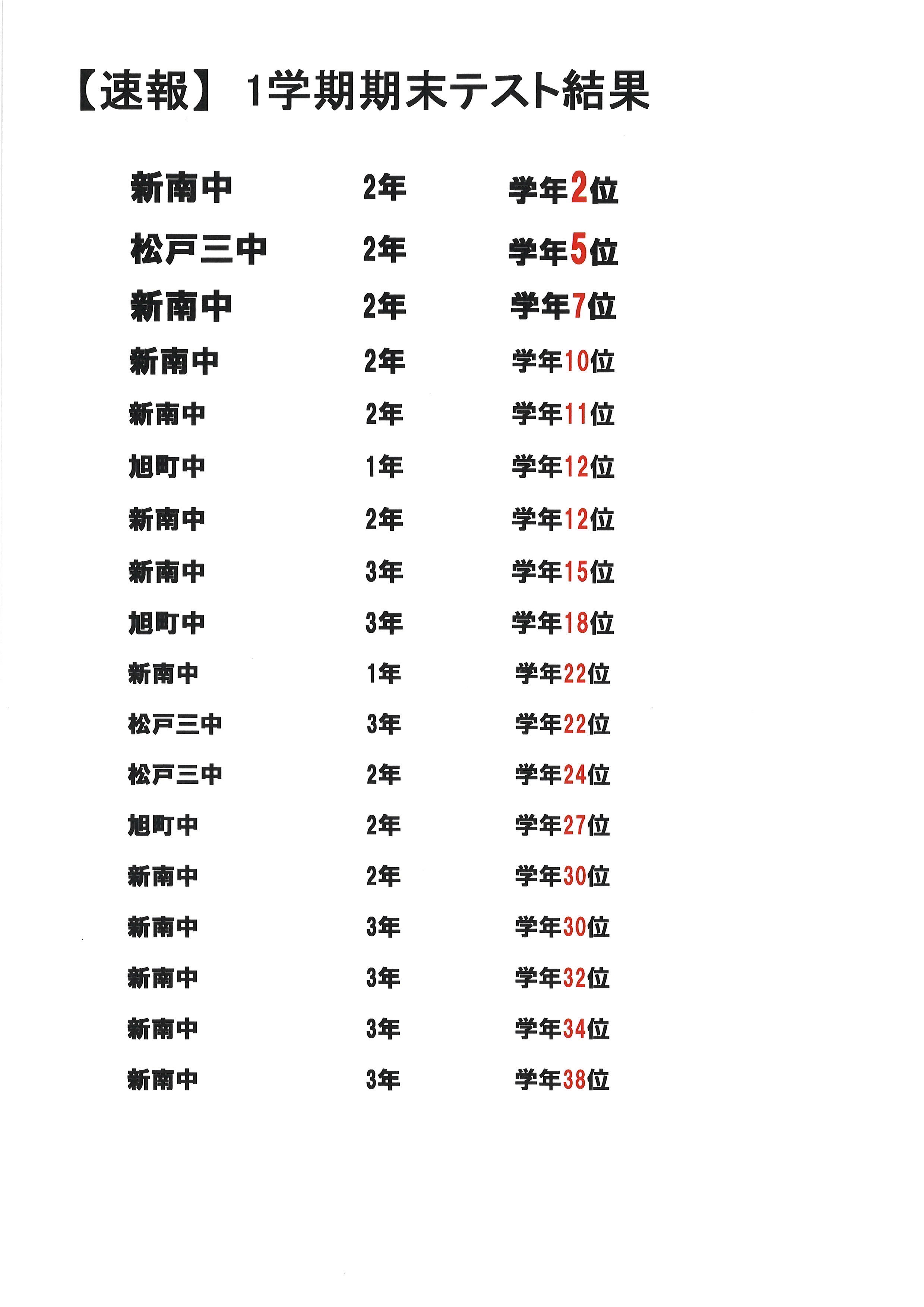 馬橋教室